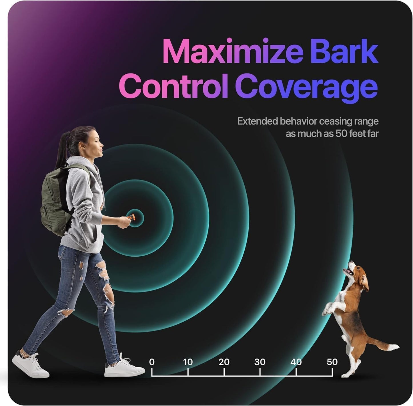 Dog Bark Deterrent Device Stops Bad Behavior, Professional Dog Training Tool, anti Bark Device for Dogs, Emitters 50Ft Range for Dog Training, to Bark Collar,Dog Training Collar