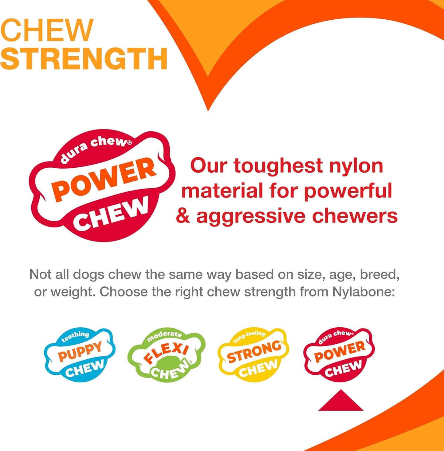 Original Bone Toy, Durable for Chewers, 2 Delicious different flavors your Dogs will love
