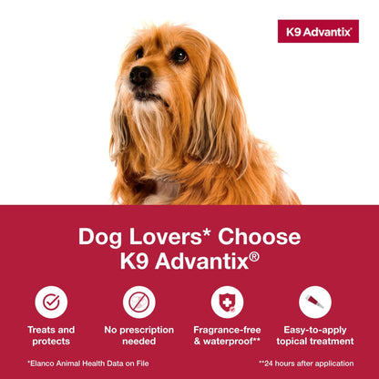K9 Advantix Flea, Tick & Mosquito Prevention for Medium Dogs 11-20 Lbs., 2-Monthly Treatments